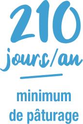 minimum de pâturage